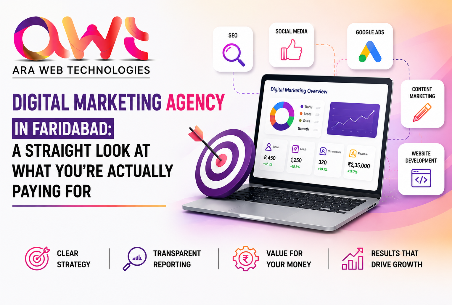 Digital Marketing Agency in Faridabad: A Straight Look at What Your Actually Paying For