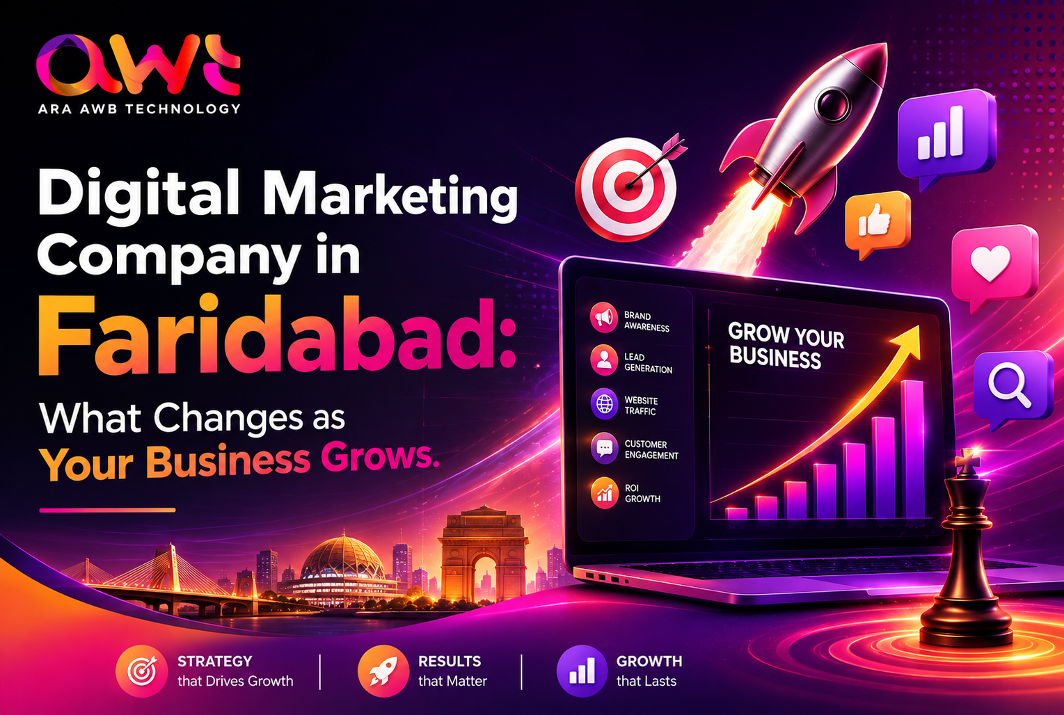 Digital Marketing Company in Faridabad: What Changes as Your Business Grows