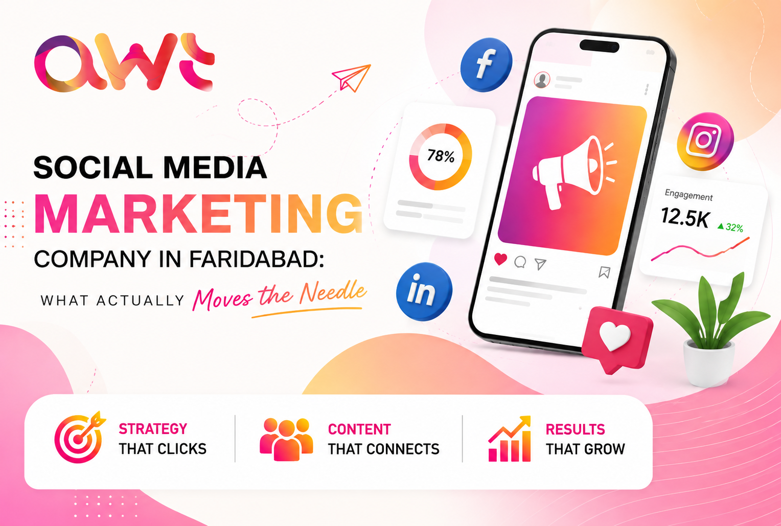 Social Media Marketing Company in Faridabad: What Actually Moves the Needle